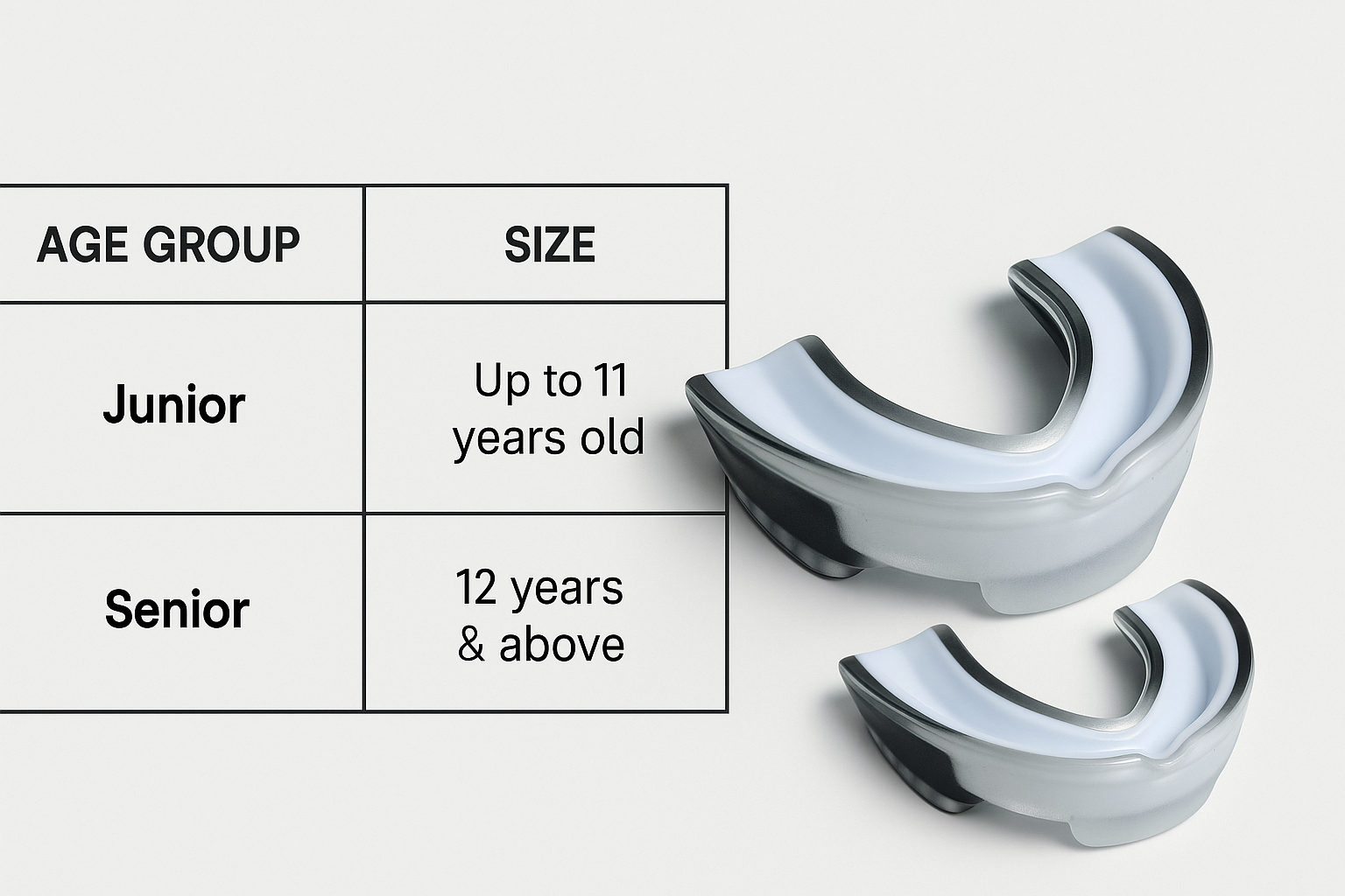 Zett gel mouth guard size chart