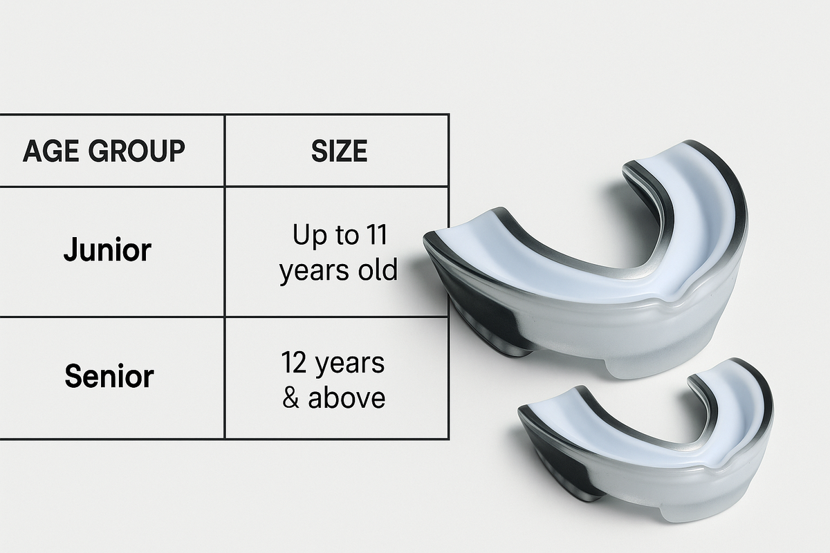 Zett gel mouth guard size chart