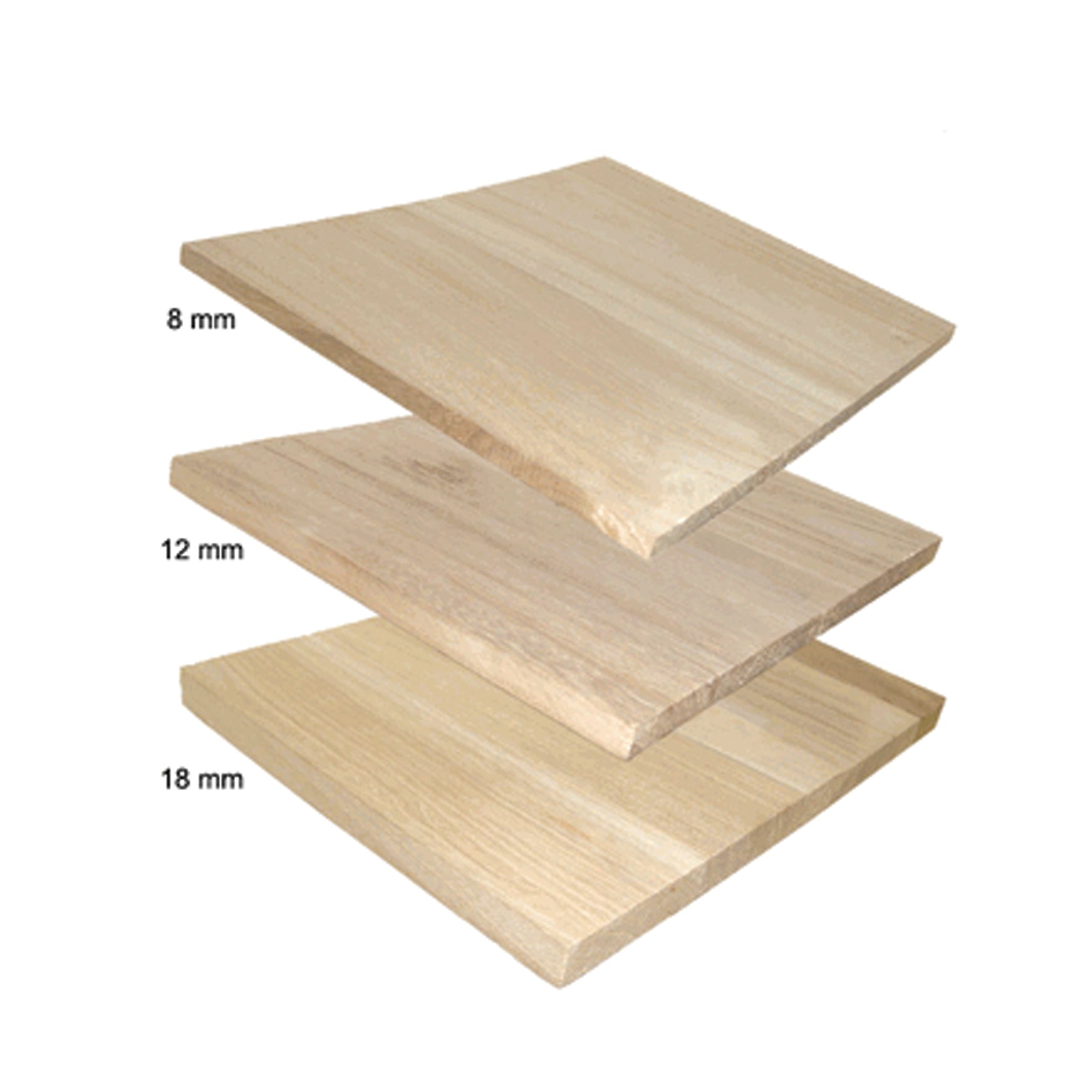 Breaking Boards